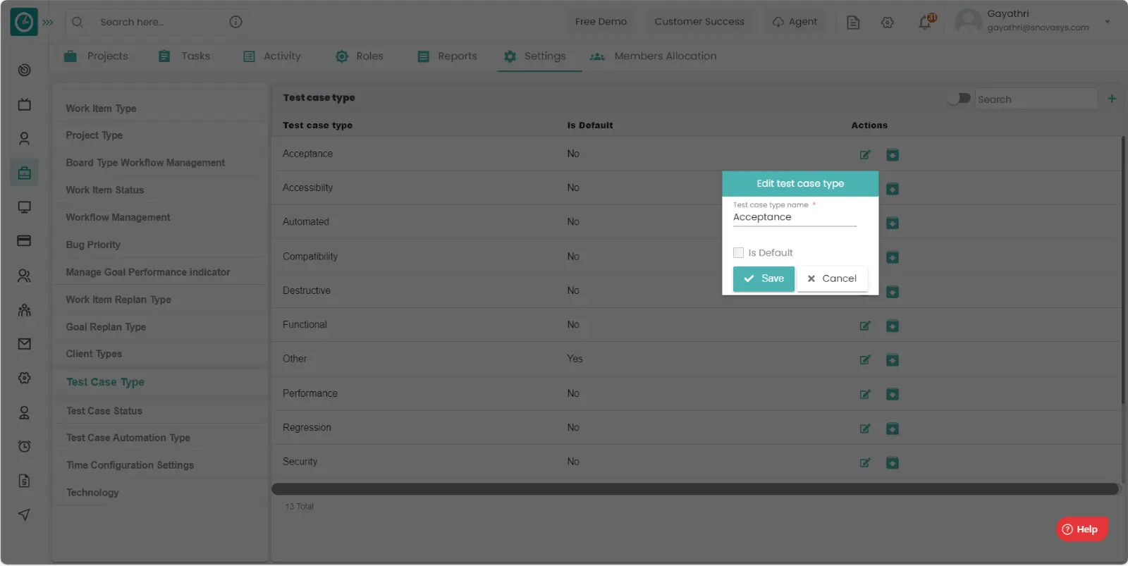 test case types