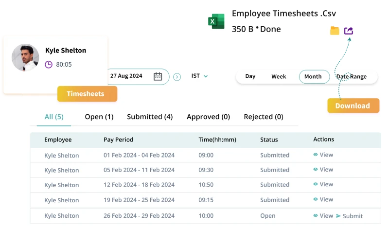 Comprehensive Work Log Reports